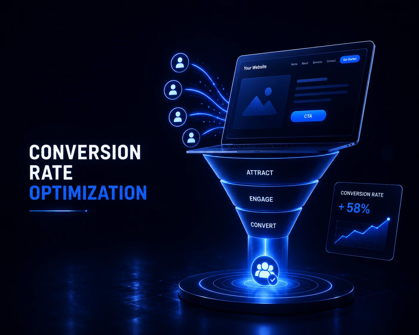 Conversion Rate Optimization